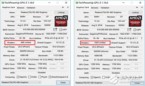 【图解评测】蓝宝石RX 460 1024sp超白金