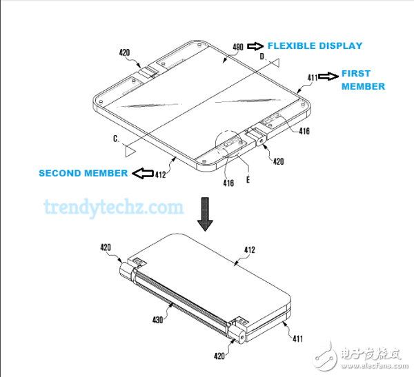 三星又获可折叠设备专利  于第三季度推出
