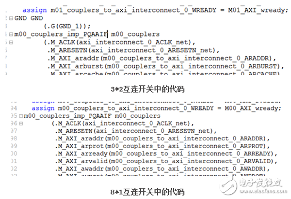 在0号master端口的couplers都使用m00_couplers_imp_PQAAIF的模块名