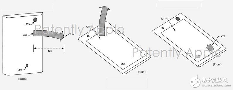 Facebook获基于智能手机的3D手势专利