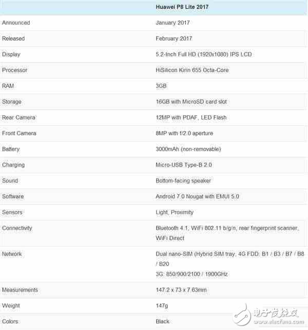 2017华为P8 Lite完美现身：玻璃机身、配置猛增