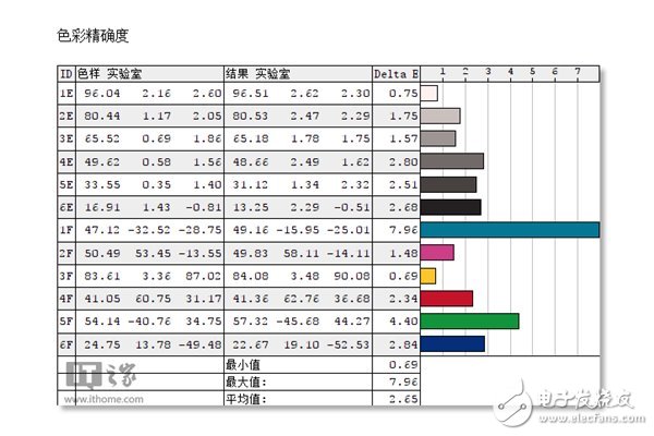 红米note4x