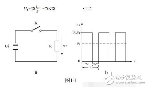 電子產品 第9頁