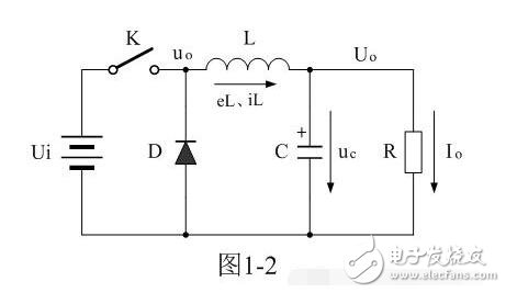 开关电源的基本工作原理