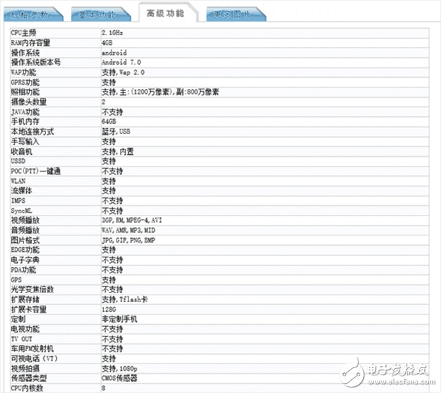 华为P10青春版姗姗来迟？你还会选择小米6吗？