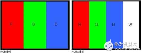 拍照为什么那么牛？ 一加3T摄像头解析