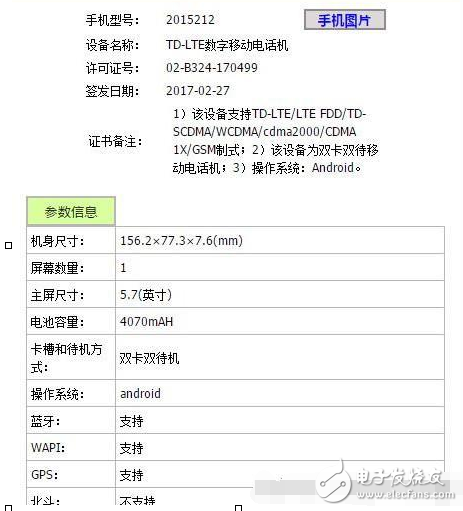 小米新机型现身工信部 小米Note2改进版？