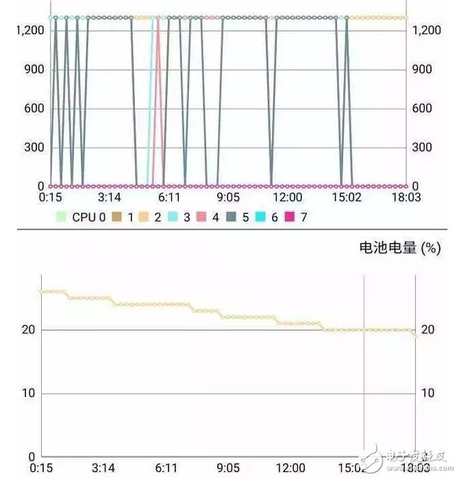 魅蓝5s颜值压一众国产中低端手机，撕膜了！