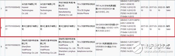 三星S8国行版通过3C认证：15W充电器 骁龙835加持