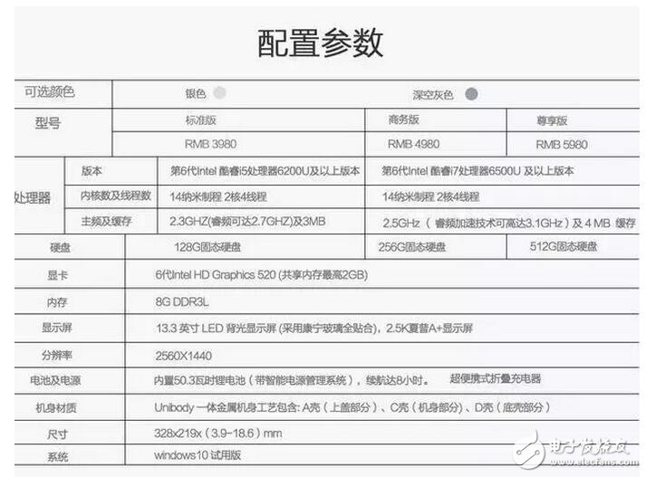 魅族PRO7或放弃三星处理器 魅族笔记本买全新Air Book