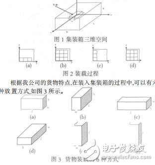 基于空间分割的遗传算法解决三维装载问题程中文