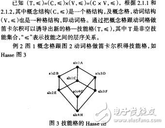 基于技能的知识结构李俊杰