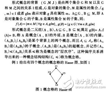 基于技能的知识结构李俊杰