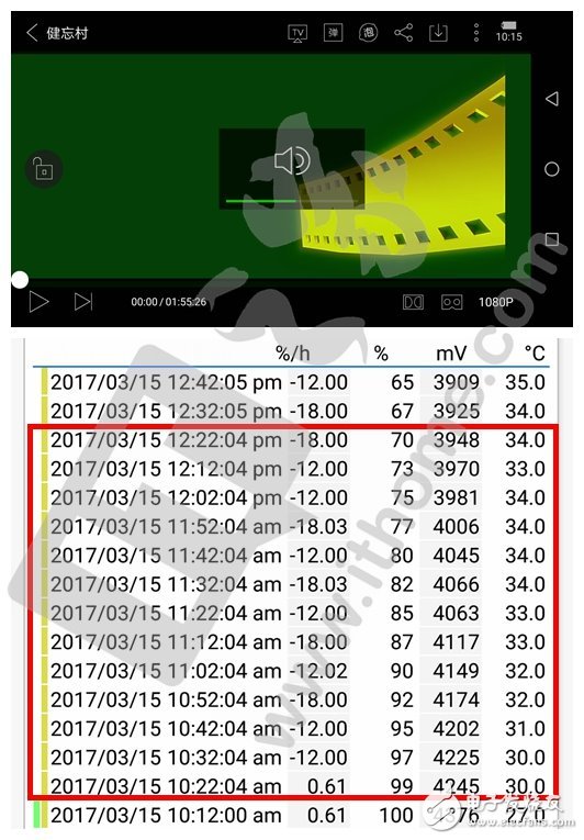 荣耀V9评测：颜值与速度兼备 甚至有点“狂”？