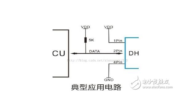 51DHT11单片机