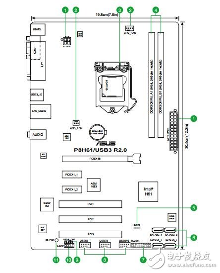 C7178P8H61R2Series