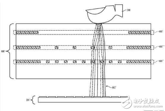 目前又一项全新的专利，用在明年iPhone8上，华为小米痛失先机！