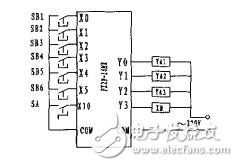 plc、步进案例应用