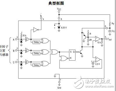 MC33039中文手册资料下载