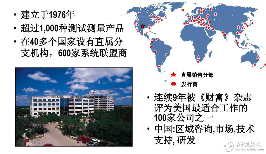 基于LabVIEW的数据采集高级编程下载