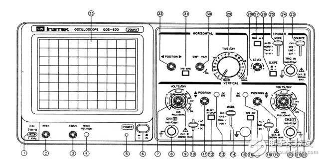 GOS620示波器使用说明书下载