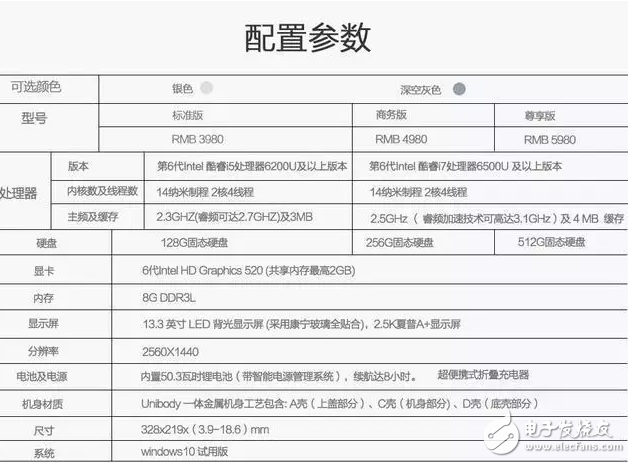 全新Air Book：一款支持黑苹果的超极本！带给你卓越体验