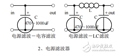 电子工程师熟知的模拟电路