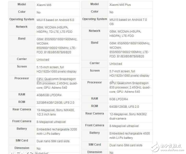 小米6最新消息：小米6和小米6Plus硬件规格流出，配后置双摄+满血骁龙835处理器