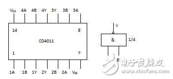 数字电子技术实验 (1)教材下载