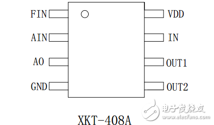 无线感应充电ic_无线供电ic