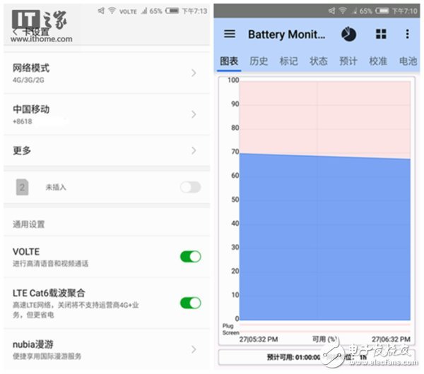 努比亚M2上手体验测评:特别的小红圈 同价位中的佼佼者