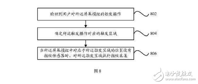 小米mix2什么时候发布？小米mix2又新增一项黑科技：屏幕内嵌指纹技术