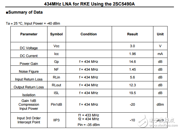 434mhz LNA RKE使用2sc5490a的应用笔记