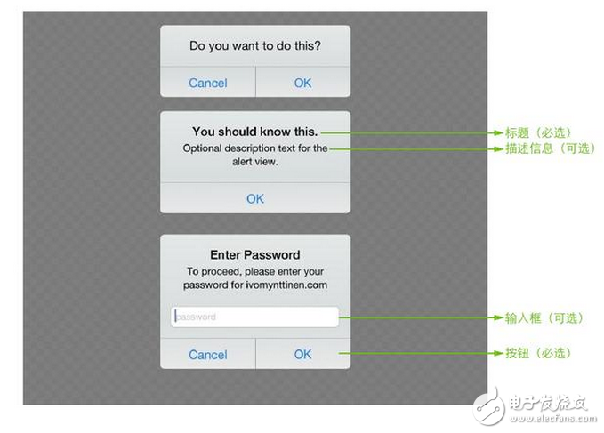 　在iOS的设计规范以及Android的MD规范中，都有警告框（Alerts）这个组件。笔者研究了这个组件，发现在两种系统中，它们有以下两个共同点：