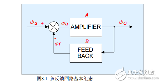 华为模拟电子