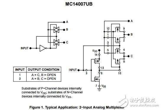 MC14007UB:对偶互补的一对+逆变器