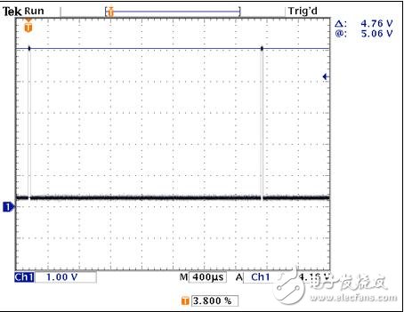 长双绞线读出数字温度传感器资料下载