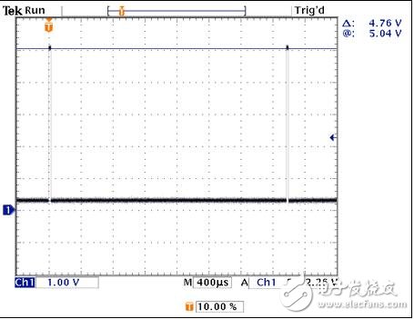 长双绞线读出数字温度传感器资料下载