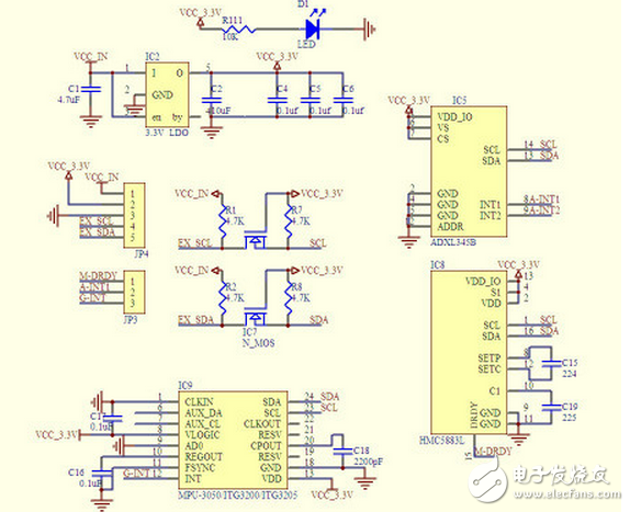 GY-85-SCH