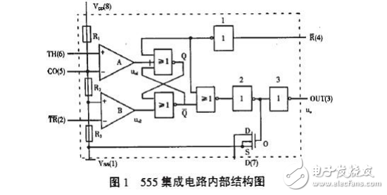 555集成电路图全集