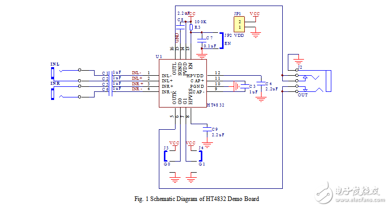 HT4832  免输出电容G类耳机音频放大解决方案