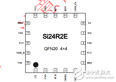 SI24R2E V3.0