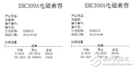 差模电感不同位置比较图