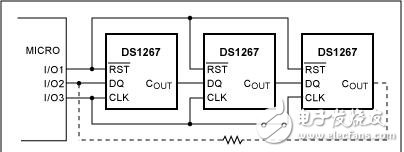 使用多个数字电位器DS1267与8051微处理器产生三线信号