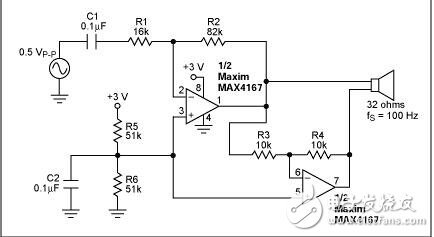 Optimizing Audio Bridged Tied Load Amplifiers