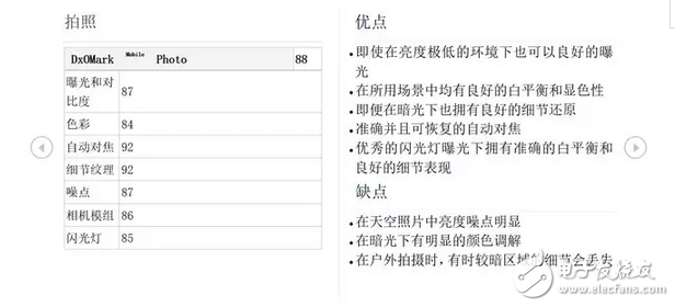 华为p10/p10plus售价花粉都觉偏高？那么我们看看外国如何评价！