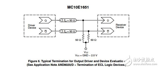 MC10E1651:5.0 V，-5.0 V双发射极耦合逻辑输出比较器和门闩