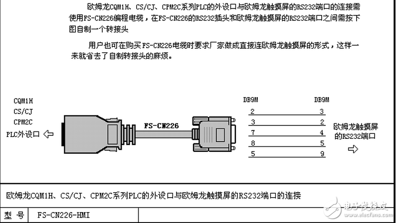 FS-CN226-MHI