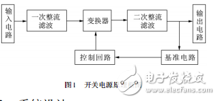 小型可调开关稳压电源设计