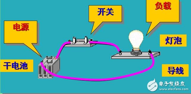 电路原理资料下载